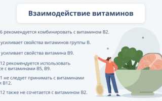 Витамины группы В: зачем они нужны и как восполнить их потери