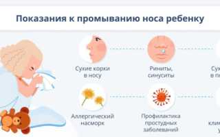 Промывание носа ребенку: растворы, методика и правила безопасности