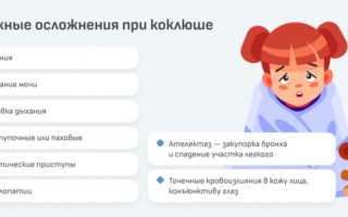 Коклюш: симптомы и формы болезни, методы лечения и препараты