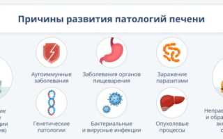 Почему могут возникать боли в области печени и что можно сделать?