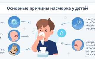 Как вылечить насморк у ребенка: методы и средства