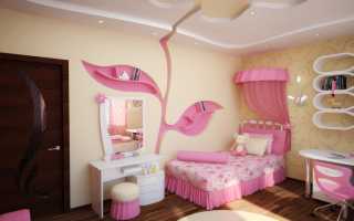 Дизайн интерьера детской комнаты для девочек разного возраста с фото: варианты планировки и оформления