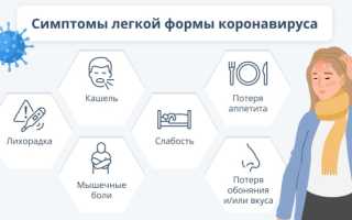 Коронавирус в легкой форме: симптомы, течение и схема лечения