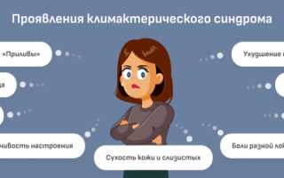 Климактерический синдром у женщин: причины, симптомы и терапия