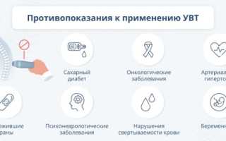 Сколько стоит ударно-волновая терапия в клиниках Москвы и сколько нужно процедур?