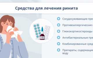 Лечение насморка: выбираем средство правильно