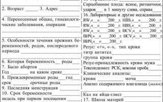Что нужно брать с собой в роддом: точный список необходимых вещей для мамы и новорожденного
