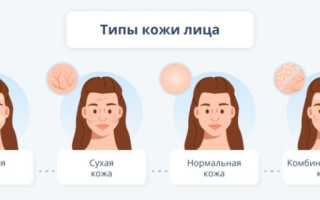 Уход за кожей лица: правила, процедуры, препараты и косметические средства