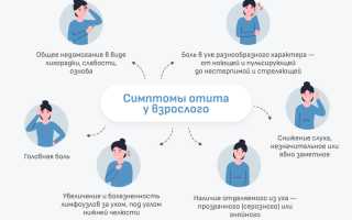 Когда болит ухо: как лечить отит у взрослого человека