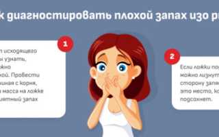 7 причин неприятного запаха изо рта и способы избавления от него