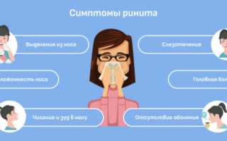 Как правильно лечить насморк и заложенность носа: препараты для детей и взрослых