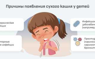 Сухой кашель у детей: причины, симптомы и лечение