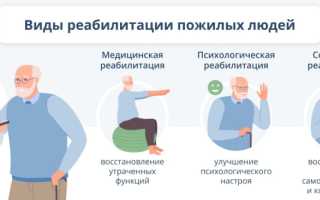 Восстановительная терапия для пожилых: особенности и специализированные медцентры