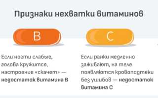 Почему так важен прием фолиевой кислоты при беременности?