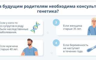 Этапы планирования беременности, или Как грамотно подготовиться к зачатию
