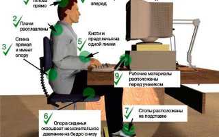 Причины болей в спине
