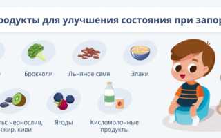Как можно помочь ребенку при запоре: методы и препараты для детей разного возраста