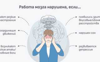 Мозг после коронавируса: симптомы поражения, как и чем восстановить?