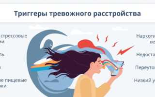 Тревожное расстройство: причины и проявления опасного состояния