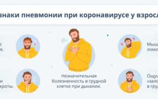 Пневмония при коронавирусе: симптомы, развитие и лечение