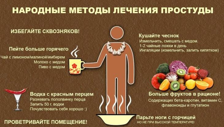 Обезболивающее в домашних условиях