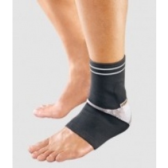 Фиксирующая повязка Фиксирующая повязка