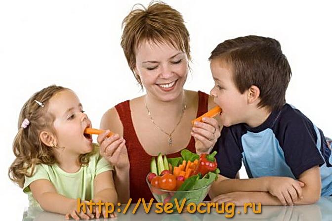Правильное питание 