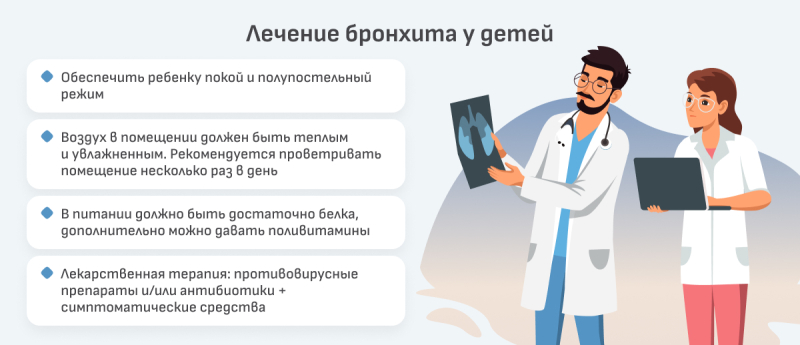 Бронхит у ребенка: симптомы и особенности лечения