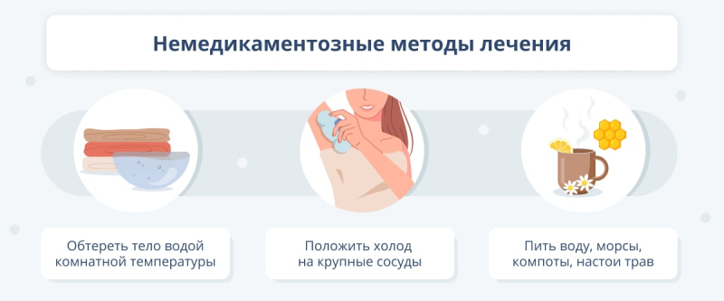 Чем и как лечат простуду: методы и препараты