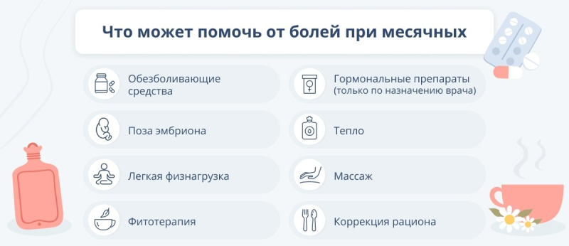 Что болит при месячных и как можно купировать болевые ощущения?