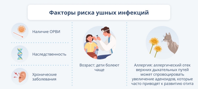 Что можно и что нельзя при отите: самые важные вопросы