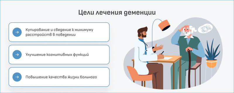 Деменция у пожилых людей: почему она развивается, как проявляется и можно ли остановить