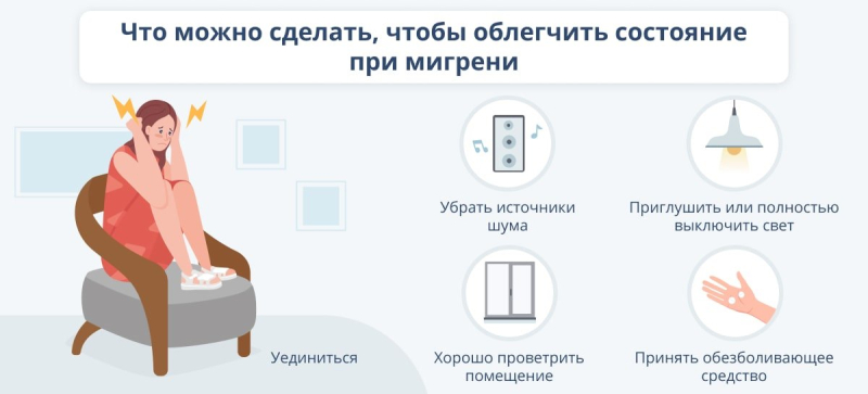 Как избавиться от мигрени: выбор лекарственных препаратов и средств