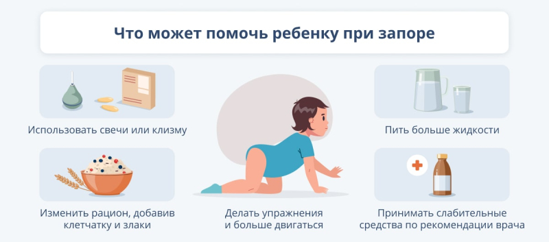 Как можно помочь ребенку при запоре: методы и препараты для детей разного возраста
