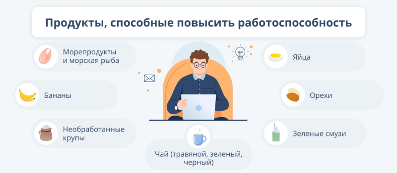 Как можно повысить работоспособность: способы и препараты