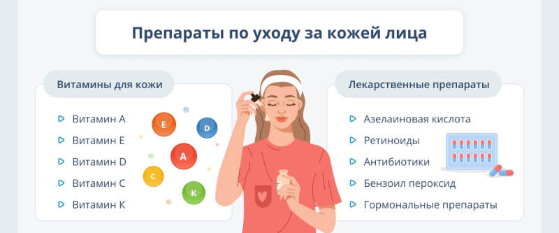Как сделать кожу лица чистой, гладкой и красивой?