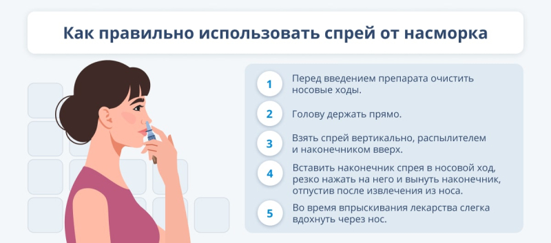 Как выбрать спрей от насморка и заложенности носа: рейтинг лучших средств