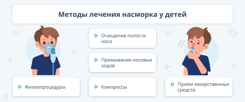 Как вылечить насморк у ребенка: методы и средства