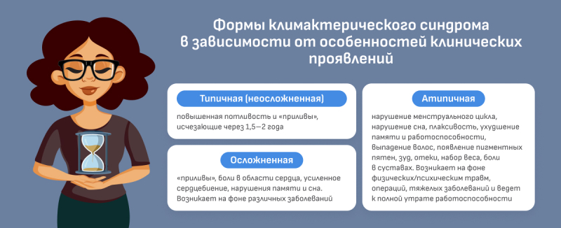 Климактерический синдром у женщин: причины, симптомы и терапия