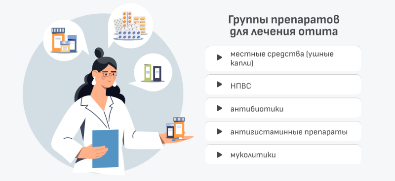 Когда болит ухо: как лечить отит у взрослого человека
