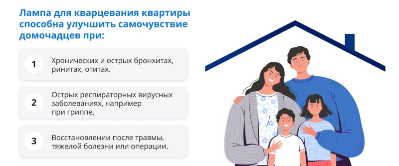 Кварцевание в домашних условиях: как и чем проводят?