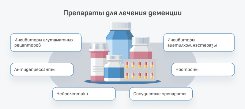 Лечение деменции у пожилых людей: методы и средства терапии