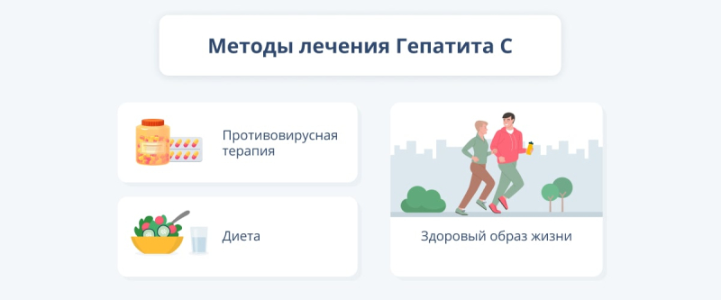 Лечение гепатита С: современные методы и лекарственные препараты