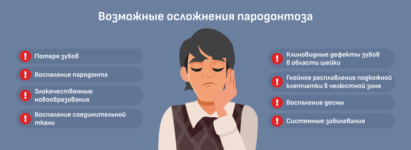 Лечение пародонтоза в домашних условиях: методы и препараты для укрепления десен