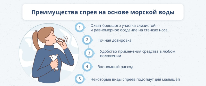 Морская вода в лечении заболеваний носа: типы препаратов и механизм их действия