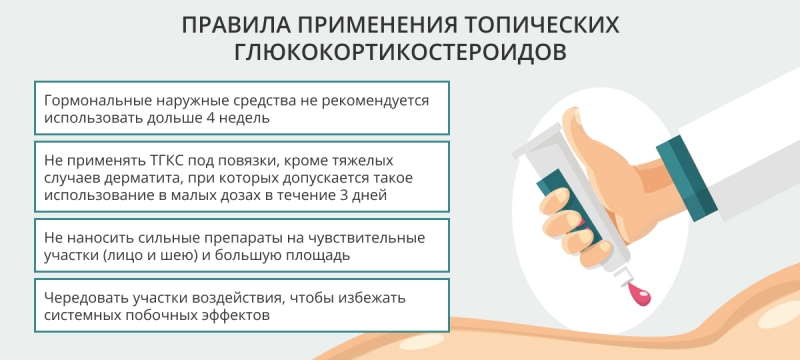 Нейродермит: симптомы, признаки, методы лечения и препараты