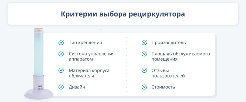 Обеззараживатели воздуха: какие бывают и как выбрать /></p>
<p>Прежде всего необходимо учитывать <em>площадь помещения</em>, предназначенного для обработки, — обычно ее указывают в паспорте прибора. Лучше, если это значение будет соответствовать размеру комнаты. Но даже если помещение больше, рециркулятор справится со своей задачей, хотя процесс будет длиться более продолжительное время.</p>
<p>Существуют также различные <em>типы креплени</em><em>я</em> облучателей для обеззараживания воздуха. Для домашнего использования неплохим вариантом могут стать переносные модели на стойках. В общественных же местах часто устанавливают стационарные рециркуляторы, например подвесные.</p>
<p><strong><em>На заметку</em></strong></p>
<p><em>Расположить облучатель лучше там, где есть движение воздуха. Разумно будет установить рециркулятор для обеззараживания вблизи дверного проема.</em></p>
<p>Дополнительным плюсом модели рециркулятора станет наличие системы продуманного <em>управления аппаратом</em>. Понятно, что необходимый минимум — это кнопка включения/выключения, но не помешает также наличие таймера и индикатора, показывающего, сколько времени отработала лампа.</p>
<p><em>Корпус облучателя-рециркулятора</em> может быть изготовлен из металла или пластика. Первый вариант зачастую стоит дороже и предназначен для общественных помещений, где требуется особая прочность конструкции. Домашние бытовые устройства вполне могут быть выполнены из пластмассы.</p>
<p><em>Сейчас широкому потребителю становятся доступны многие научные достижения, которые позволяют без усилий и существенных затрат заботиться о своем здоровье и здоровье своих близких. Незаметная работа облучателя-рециркулятора, установленного дома или в офисе, помогает снизить риск заболевания гриппом и развития аллергии.</em></p>
<p><strong><em>* Цены действительны на август 2023 года. Актуальные цены и наличие продукции узнавайте на сайте производителя и на маркетплейсах. Материал не является публичной офертой.</em></strong></p>
<p>Источники:</p>
<ul>
<li><sup>1</sup> https://fis.wikireading.ru/5392</li>
<li><sup>2</sup> http://zdravotvet.ru/kak-vliyaet-bytovaya-ximiya-na-zdorove-kak-vybrat-bezopasnye-sredstva-ili-sdelat-samim/</li>
<li><sup>3</sup> https://cyberleninka.ru/article/n/ohrana-zdorovya-meditsinskogo-personala-v-svete-profilaktiki-vnutribolnichnyh-infektsiy-i-professionalnogo-zarazheniya</li>
<li><sup>4</sup> http://osteopat.ru/archives/8496</li>
<li><sup>5</sup> https://cyberleninka.ru/article/n/novyy-podhod-k-predotvrascheniyu-ekzogennogo-infitsirovaniya-ran</li>
</ul>
<p>Читайте также</p>
<p>ИМЕЮТСЯ ПРОТИВОПОКАЗАНИЯ. НЕОБХОДИМО ПРОКОНСУЛЬТИРОВАТЬСЯ СО СПЕЦИАЛИСТОМ</p>
<h2>Вопрос-ответ</h2>
<h3>Какие типы обеззараживателей воздуха существуют?</h3>
<p>Существует несколько типов обеззараживателей воздуха, включая ультрафиолетовые (УФ) устройства, ионизаторы, фотокаталитические очистители и устройства с HEPA-фильтрами. Каждый из этих типов использует разные технологии для удаления загрязняющих веществ и микроорганизмов из воздуха, и выбор зависит от конкретных потребностей пользователя.</p>
<h3>Как выбрать подходящий обеззараживатель для дома?</h3>
<p>При выборе обеззараживателя воздуха важно учитывать размер помещения, уровень загрязненности воздуха, наличие аллергий у жильцов и предпочтения по типу технологии очистки. Также стоит обратить внимание на уровень шума устройства, его энергоэффективность и стоимость замены фильтров, если таковые имеются.</p>
<h3>Насколько эффективны обеззараживатели воздуха в борьбе с вирусами и бактериями?</h3>
<p>Эффективность обеззараживателей воздуха в борьбе с вирусами и бактериями зависит от типа устройства и его технологии. Например, УФ-обеззараживатели могут уничтожать до 99% вирусов и бактерий при правильном использовании, тогда как HEPA-фильтры могут задерживать частицы размером до 0,3 микрона. Однако важно помнить, что для достижения максимальной эффективности необходимо регулярно обслуживать и заменять фильтры.</p>
<h2>Советы</h2>
<h3>СОВЕТ №1</h3>
<p>Перед покупкой обеззараживателя воздуха определите, какую именно проблему вы хотите решить: устранение аллергенов, вирусов, бактерий или неприятных запахов. Разные устройства имеют разные технологии очистки, такие как HEPA-фильтры, ультрафиолетовое излучение или ионизация, и важно выбрать тот, который соответствует вашим потребностям.</p>
<h3>СОВЕТ №2</h3>
<p>Обратите внимание на площадь помещения, в котором вы планируете использовать обеззараживатель. Убедитесь, что выбранная модель подходит для вашего пространства, так как эффективность устройства зависит от его мощности и размера комнаты.</p>
<h3>СОВЕТ №3</h3>
<p>Изучите отзывы пользователей и рейтинги различных моделей. Это поможет вам получить представление о реальной эффективности и надежности устройства, а также о возможных недостатках, с которыми могут столкнуться другие покупатели.</p>
<h3>СОВЕТ №4</h3>
<p>Не забывайте о регулярном обслуживании и замене фильтров, если это предусмотрено в конструкции устройства. Правильный уход за обеззараживателем воздуха значительно продлит его срок службы и обеспечит максимальную эффективность в борьбе с загрязнениями.</p>
</body></html>