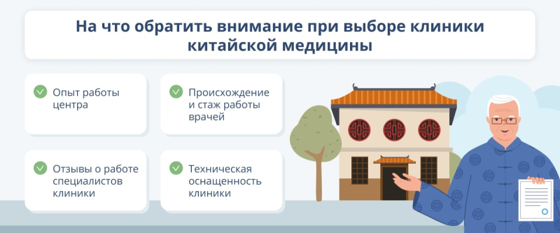 Обзор центров китайской медицины в Москве