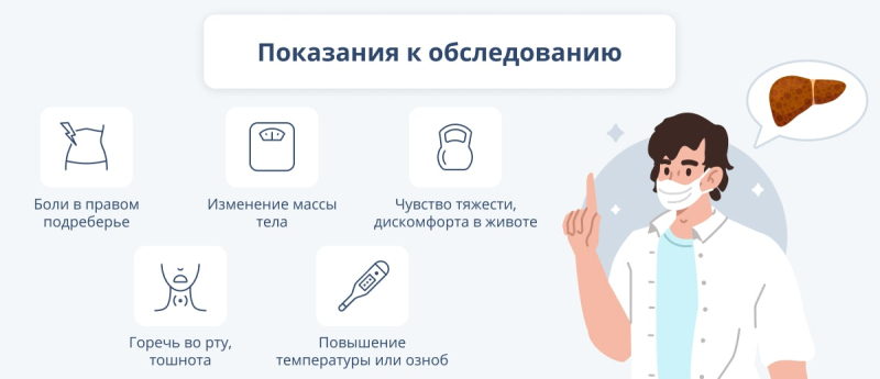 Почему могут возникать боли в области печени и что можно сделать?