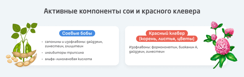 Приливы во время климакса: почему возникают и как от них избавиться